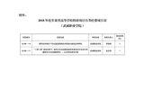 甘肅省教育廳關(guān)于下達(dá)2018年度甘肅省高等學(xué)??蒲许?xiàng)目自籌經(jīng)費(fèi)項(xiàng)目的通知