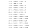 關(guān)于武威職業(yè)學(xué)院 2024年度優(yōu)秀共青團(tuán)員、優(yōu)秀學(xué)生團(tuán)干部、優(yōu)秀共青團(tuán)干部、五四紅旗團(tuán)委(團(tuán)支部)擬通報表揚對象的公示