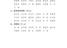 武威職業(yè)技術(shù)大學(xué)關(guān)于2024-2025學(xué)年學(xué)校獎(jiǎng)學(xué)金評選結(jié)果的公示